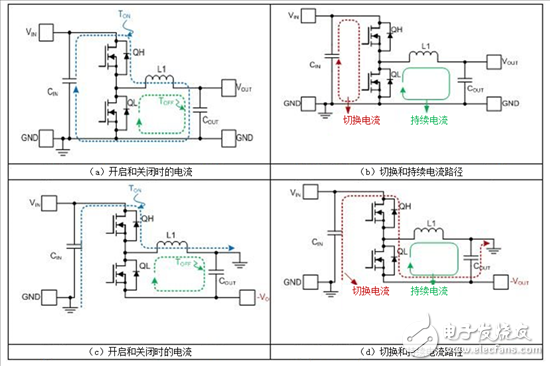 降壓和反向降壓-升壓電路之間的切換電流差異詳解