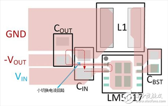 降壓和反向降壓-升壓電路之間的切換電流差異詳解
