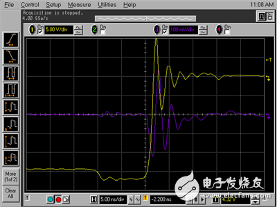 救世主Ga N來啦！第二部分：測(cè)量