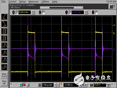 救世主Ga N來啦！第二部分：測(cè)量