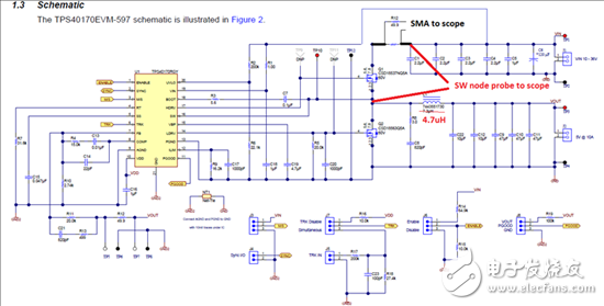 救世主Ga N來啦！第二部分：測量