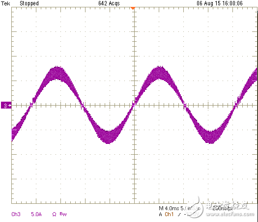 圖騰柱P F C來(lái)了，你準(zhǔn)備好了嗎？