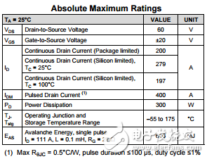 看懂MOSFET數(shù)據(jù)表，第3部分—連續(xù)電流額定值