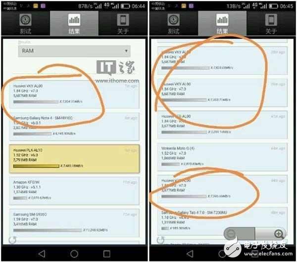 華為P10內(nèi)存與閃存縮水問題，同一款機(jī)讀寫速度差異巨大