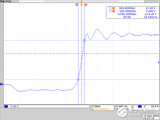 您是否在準(zhǔn)確測(cè)定氮化鎵器件的皮秒量級(jí)上升時(shí)間？