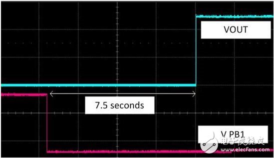 一次性按鈕開關(guān)幫助最大限度延長閑置時(shí)間