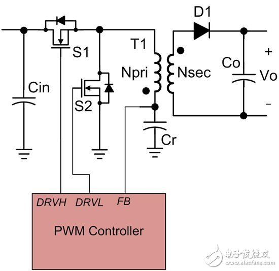 PowerLab 筆記: 如何使用 Fly-buck? 為低電壓、低功耗工業(yè)應(yīng)用供電