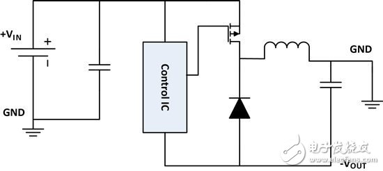 無需對負電源感到不爽！
