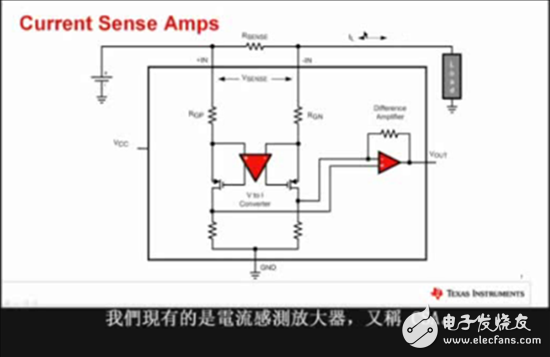 【視頻分享】如何簡(jiǎn)化高電壓電流測(cè)量