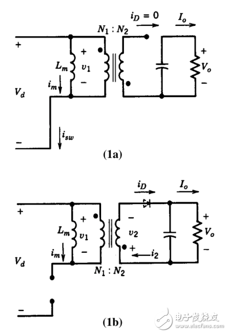 改進(jìn)峰值電流模式控制