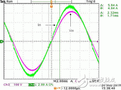 數(shù)字控制提高了無橋接 PFC 性能