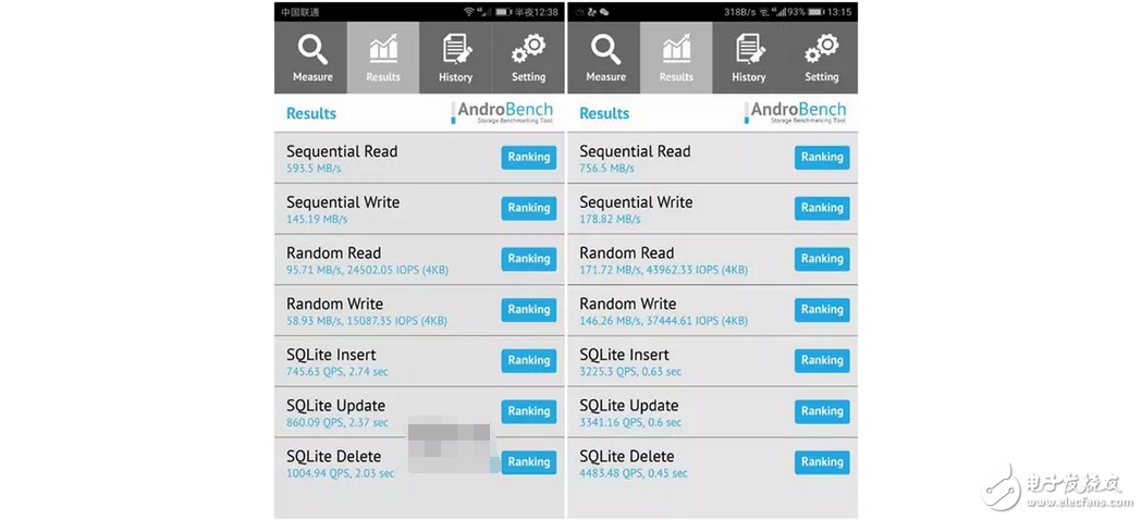華為p10、華為p10plus價格被議的同時小問題不斷，網(wǎng)友發(fā)問華為p10真值這售價？