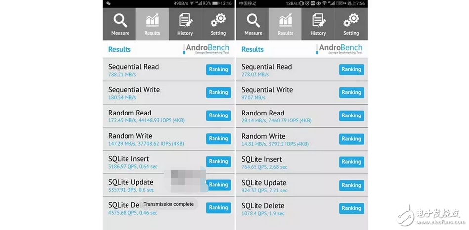華為p10、華為p10plus價格被議的同時小問題不斷，網(wǎng)友發(fā)問華為p10真值這售價？