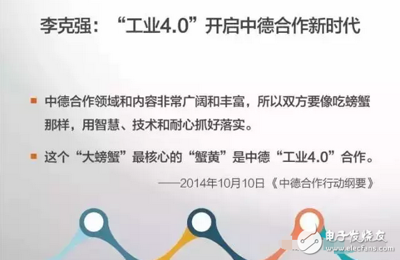 工業(yè)4.0的本質(zhì)及發(fā)展