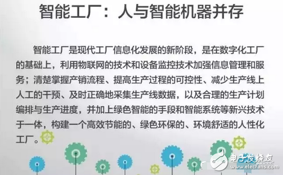 工業(yè)4.0的本質(zhì)及發(fā)展