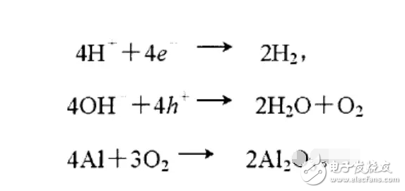 OLED顯示屏為何會失效？實物和參數(shù)對比，看完這篇文章就懂了