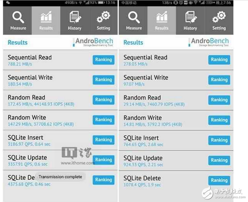 華為P10最新消息：華為p10內(nèi)存門、閃存門吐槽不斷？說(shuō)好的愛(ài)國(guó)不復(fù)存在你還買嗎？