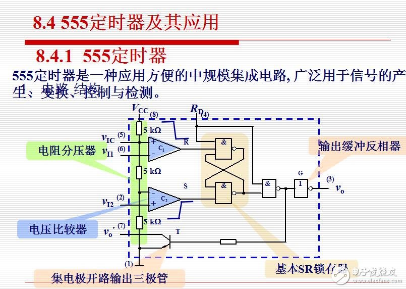 ch08-4555定時(shí)器及其應(yīng)用