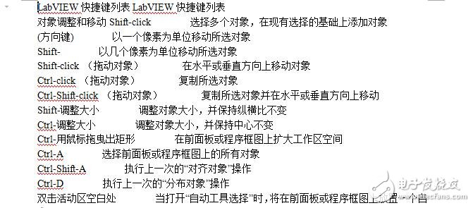 LabVIEW快捷鍵列表LabVIEW快捷鍵列表