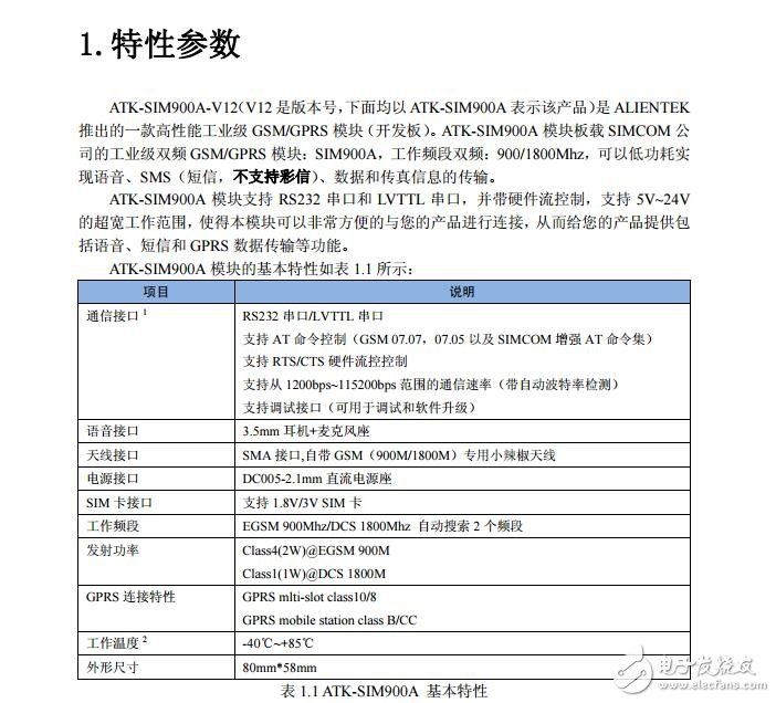 SIM900A GSM(GPRS)模塊用戶手冊(cè)_V1.0