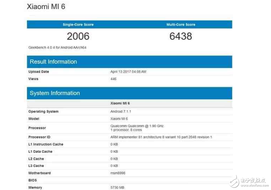 小米6最新消息：明天發(fā)布，真機(jī)曝光，四曲面玻璃機(jī)身+平行雙攝！