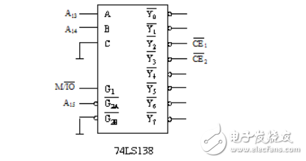 微機原理作業(yè)題目及答案