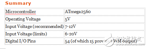 Arduino MEGA 2560 R3