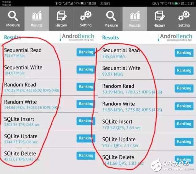 華為P10最新消息：華為P10繼屏幕門后深陷內(nèi)存門、閃存門，華為P10涉嫌內(nèi)存、閃存偷工減料陷入信任危機(jī)