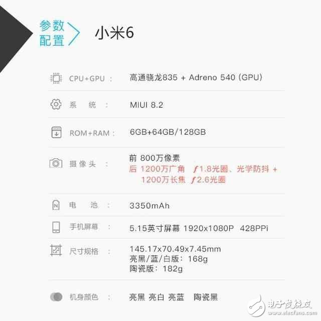 小米6值不值得買？四曲面機(jī)身定價2499元