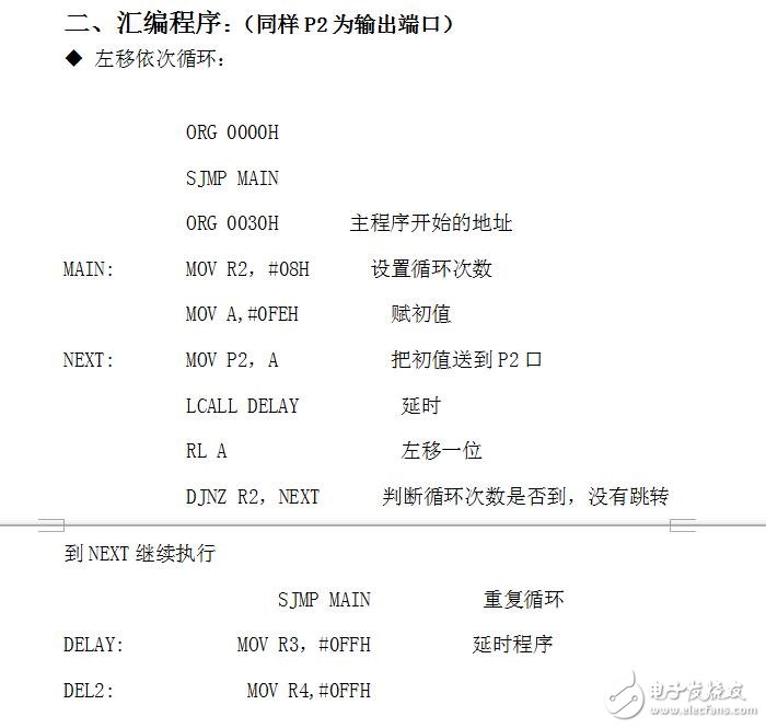 流水燈C語(yǔ)言及匯編程序