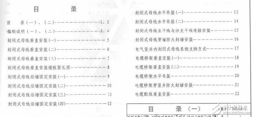 04D701-1 電氣豎井設(shè)備安裝