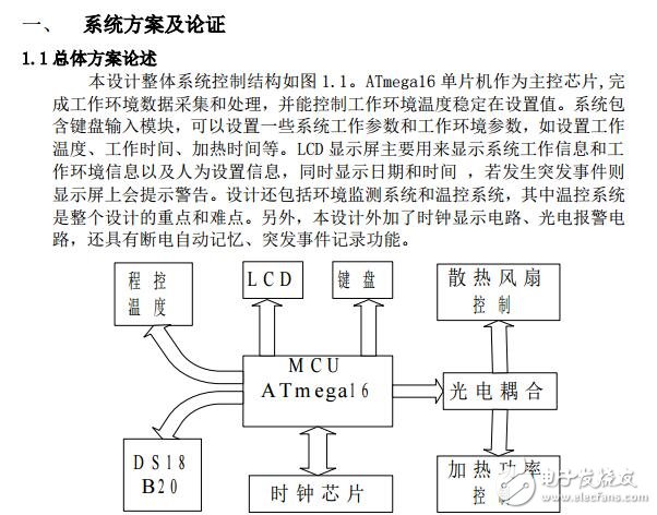 基于ATmega16單片機程控加熱器