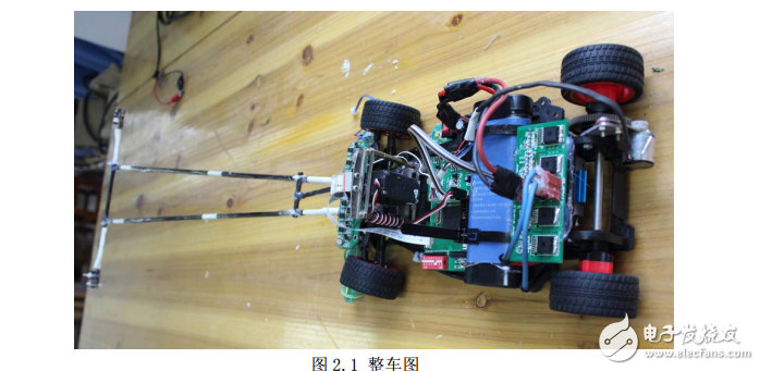 第八屆飛思卡爾杯智能汽車競(jìng)賽技術(shù)報(bào)告-工大電磁一隊(duì)