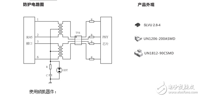 【碩凱技術(shù)貼】分享一些簡單實用的以太網(wǎng)口防護方案電路圖