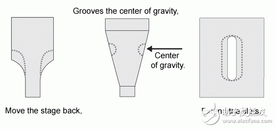 超聲波探傷的原理以及傳感器測試與設(shè)計(jì)