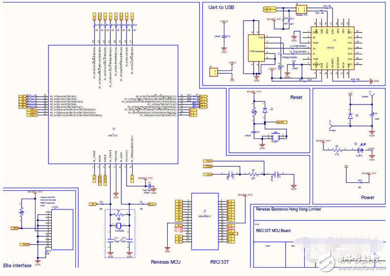 該觸摸按鍵型遙控器基于瑞薩的R8C/33T觸摸按鍵遙控板和觸摸板完成。該觸摸遙控器由4個通道組成的圓形觸摸滾輪和12個觸摸按鍵板組成。該觸摸按鍵用于遠程傳輸信號和LED燈顯示，蜂鳴器輸出信號。因此用戶可以看得見觸摸效果，也可以通過PC設(shè)置參數(shù)。
