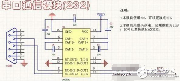在我們?cè)O(shè)計(jì)單片機(jī)電子電路時(shí)，常用應(yīng)用到一下比較常用的電路，每次都不斷重新排版，即費(fèi)力又費(fèi)神，還容易出錯(cuò)，所以本人將自己常用的電路設(shè)計(jì)成模塊，每次使用即可自行模仿觀看。