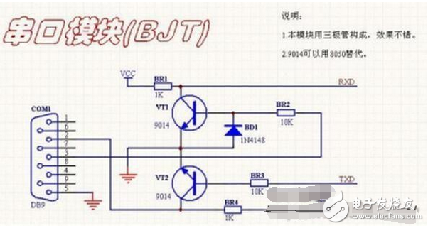 在我們?cè)O(shè)計(jì)單片機(jī)電子電路時(shí)，常用應(yīng)用到一下比較常用的電路，每次都不斷重新排版，即費(fèi)力又費(fèi)神，還容易出錯(cuò)，所以本人將自己常用的電路設(shè)計(jì)成模塊，每次使用即可自行模仿觀看。
