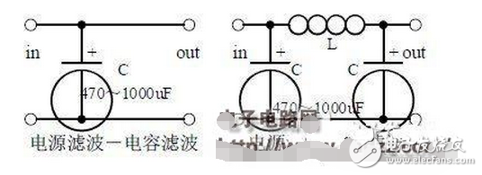 模擬電路為處理模擬信號的電子電路，模擬信號就是時間和幅度都連續(xù)的信號（連續(xù)的含義是在某以取值范圍那可以取無窮多個數(shù)值）。模擬信號的特點：1、函數(shù)的取值為無限多個；2、當(dāng)圖像信息和聲音信息改變時，信號的波形也改變，即模擬信號待傳播的信息包含在它的波形之中（信息變化規(guī)律直接反映在模擬信號的幅度、頻率和相位的變化上）。