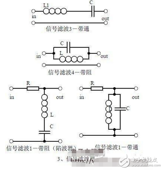 模擬電路為處理模擬信號的電子電路，模擬信號就是時間和幅度都連續(xù)的信號（連續(xù)的含義是在某以取值范圍那可以取無窮多個數(shù)值）。模擬信號的特點：1、函數(shù)的取值為無限多個；2、當(dāng)圖像信息和聲音信息改變時，信號的波形也改變，即模擬信號待傳播的信息包含在它的波形之中（信息變化規(guī)律直接反映在模擬信號的幅度、頻率和相位的變化上）。