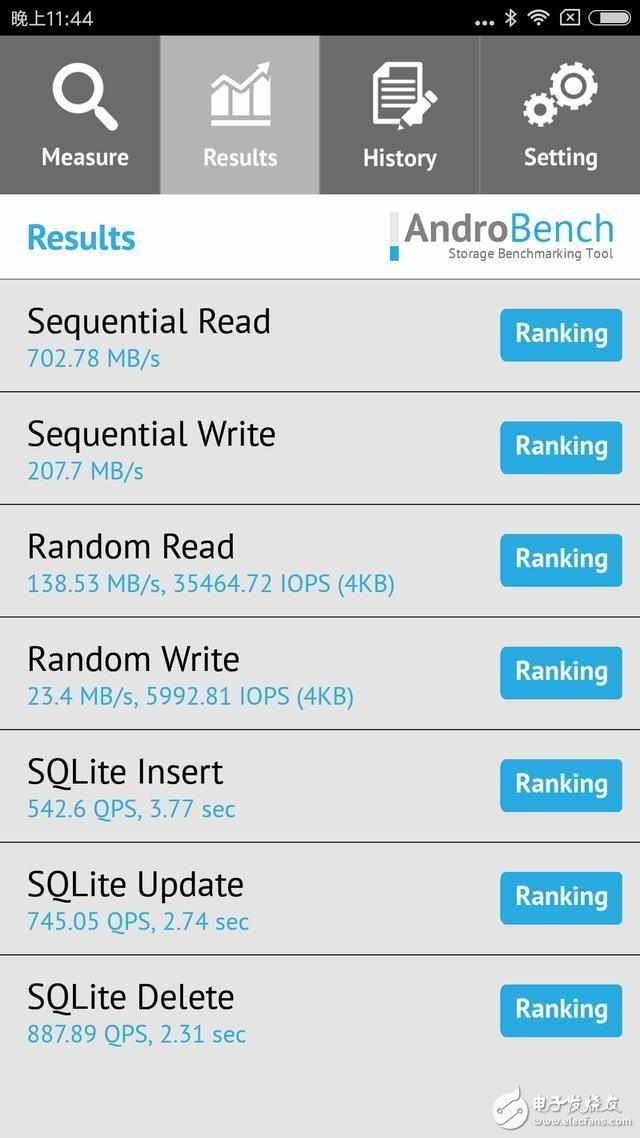 小米6評測：小米6配置、性能、革新、顏值搶先上手評測，不負雷軍不負卿