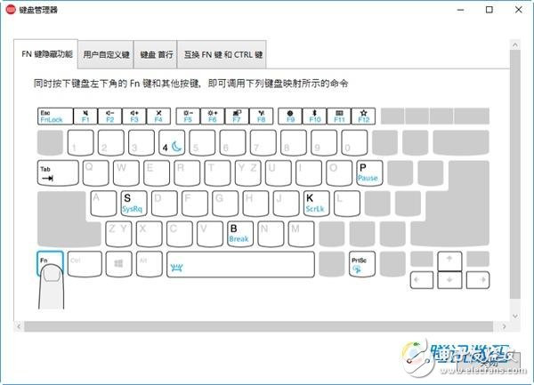 2017款ThinkPad X1C評(píng)測(cè)：靠譜、有生產(chǎn)價(jià)值的商用筆記本
