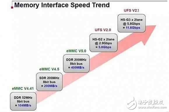 華為P10最新消息：華為P10最近麻煩不斷，這是在給小米6讓市場么？