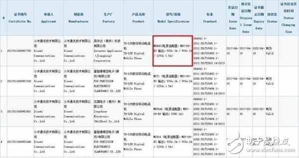 小米6最新消息：驚喜不只小米6，還有小米6plus！小米6plus配置曝光或六月發(fā)布