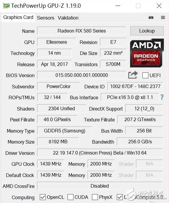 AMD RX580首發(fā)評測：是RX480的小升級還是新核心裝備？