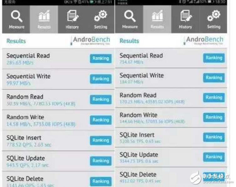 華為P10“閃存門(mén)“”疏油層門(mén)“”內(nèi)存門(mén) ”事件涉嫌偷工減料？華為再度回應(yīng)稱已找到解決方案