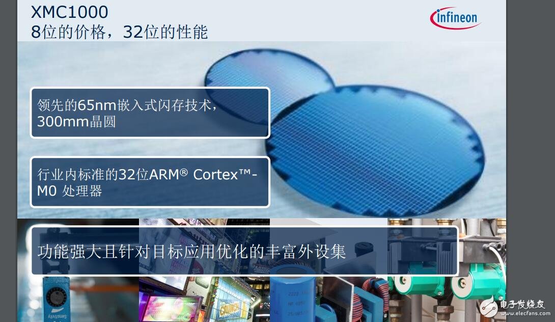 XMC1000產(chǎn)品介紹