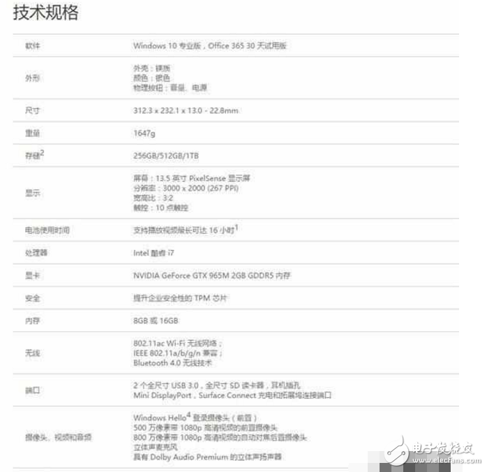 17888 元起！微軟Surface Book  增強(qiáng)版上市