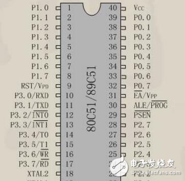 NT-MCU51-A單片機學習套件使用手冊