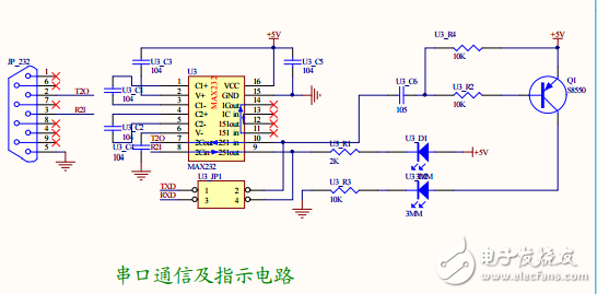 51實(shí)驗(yàn)板